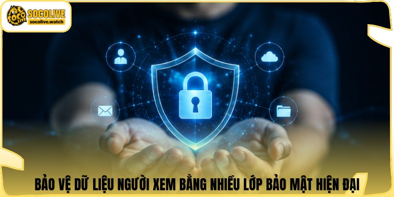 Bảo vệ dữ liệu người xem bằng nhiều lớp bảo mật hiện đại