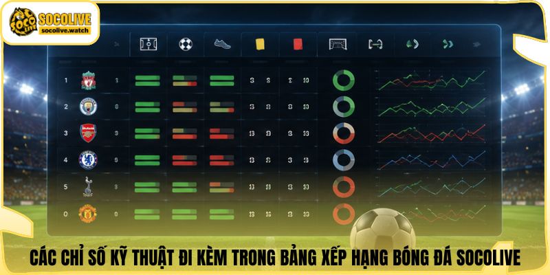 Các chỉ số kỹ thuật đi kèm trong bảng xếp hạng bóng đá Socolive
