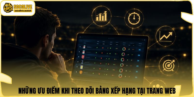 Những ưu điểm khi theo dõi bảng xếp hạng tại trang web